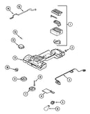 Controls