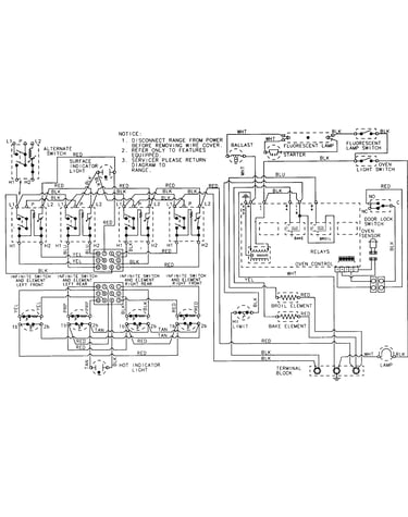 Wiring information