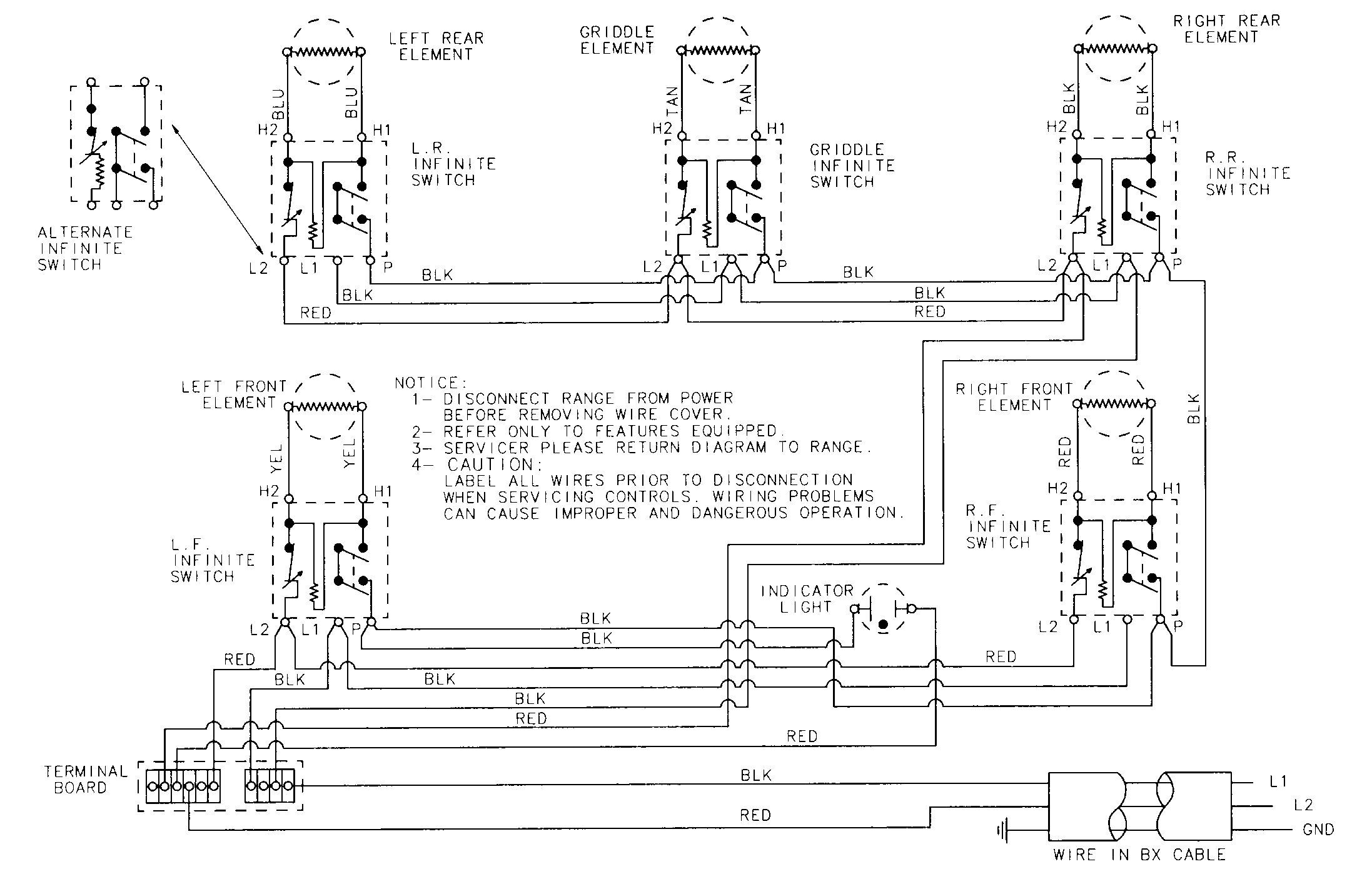 Wiring information