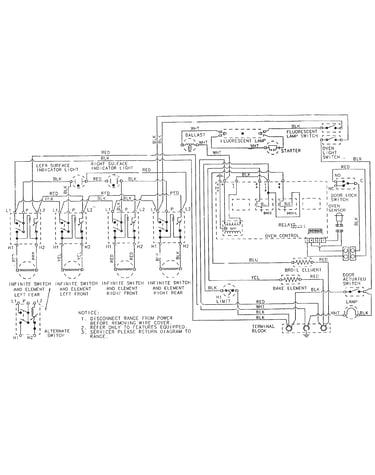 Wiring information