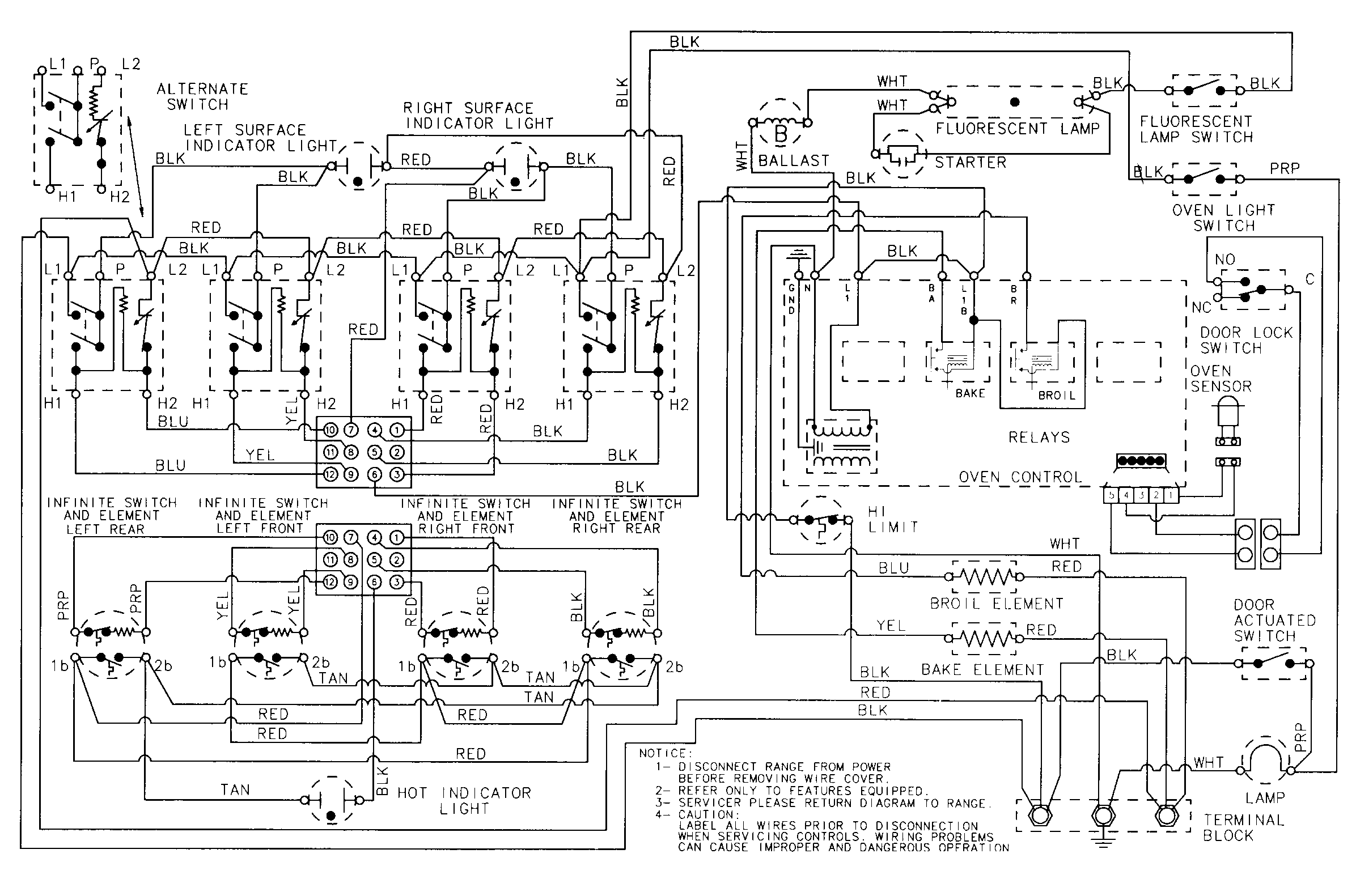 Wiring information