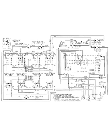 Wiring information