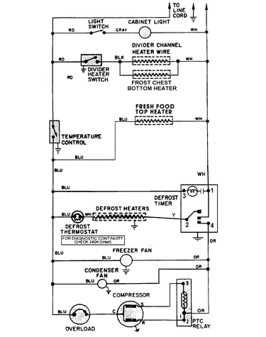 Wiring information