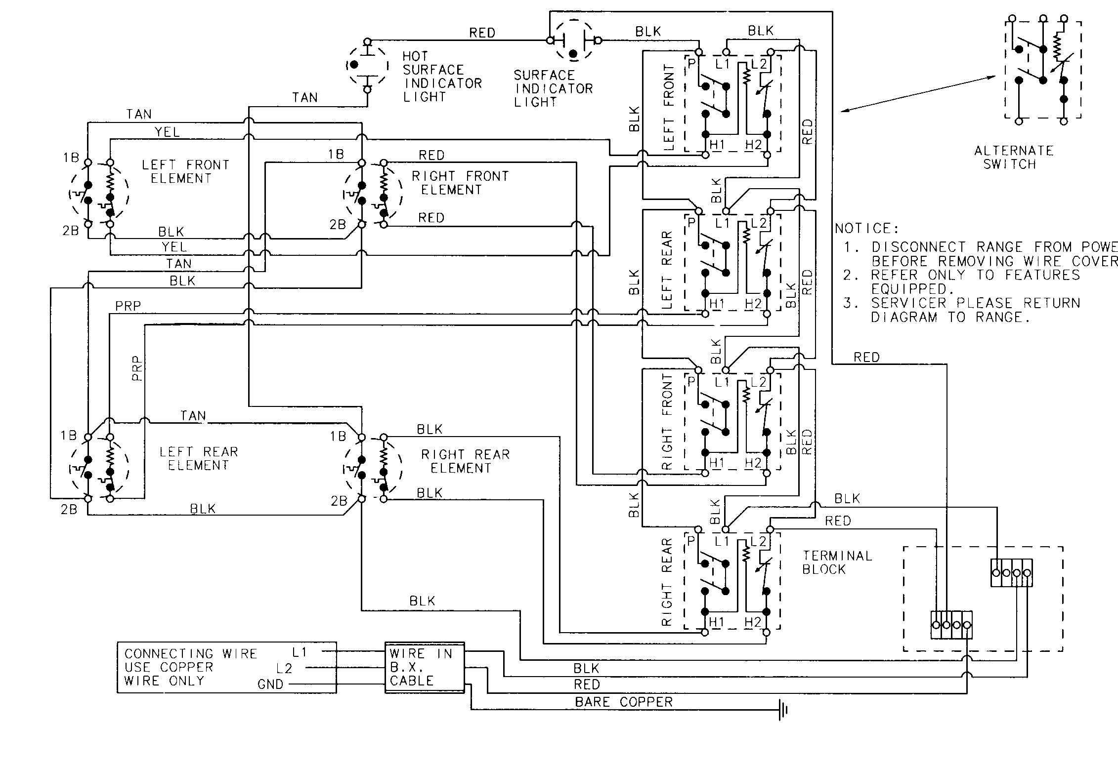 Wiring information