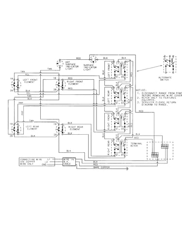 Wiring information