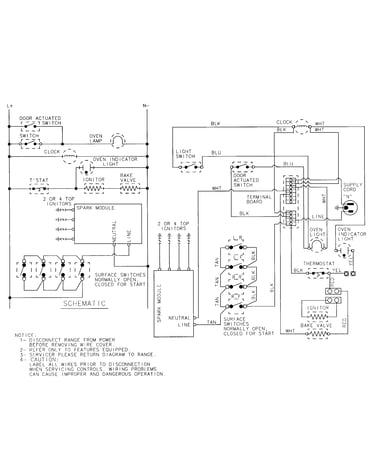 Wiring information