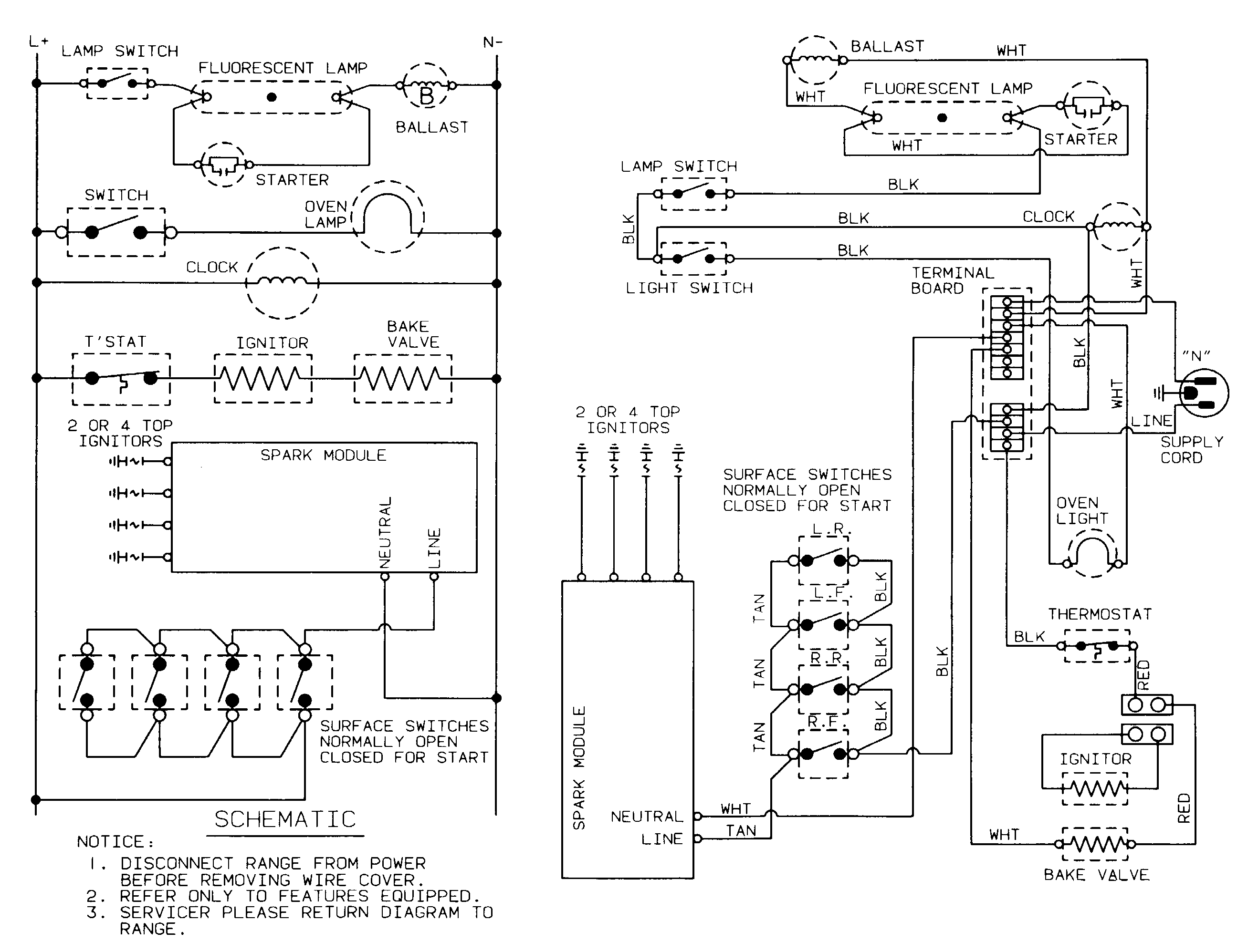 Wiring information