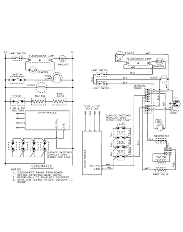 Wiring information