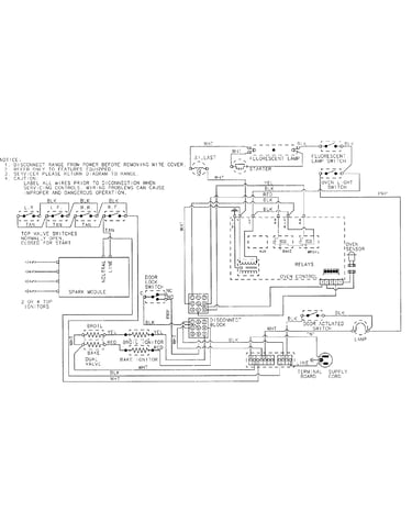 Wiring information