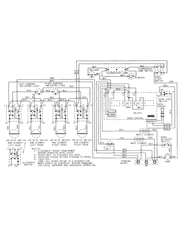 Wiring information