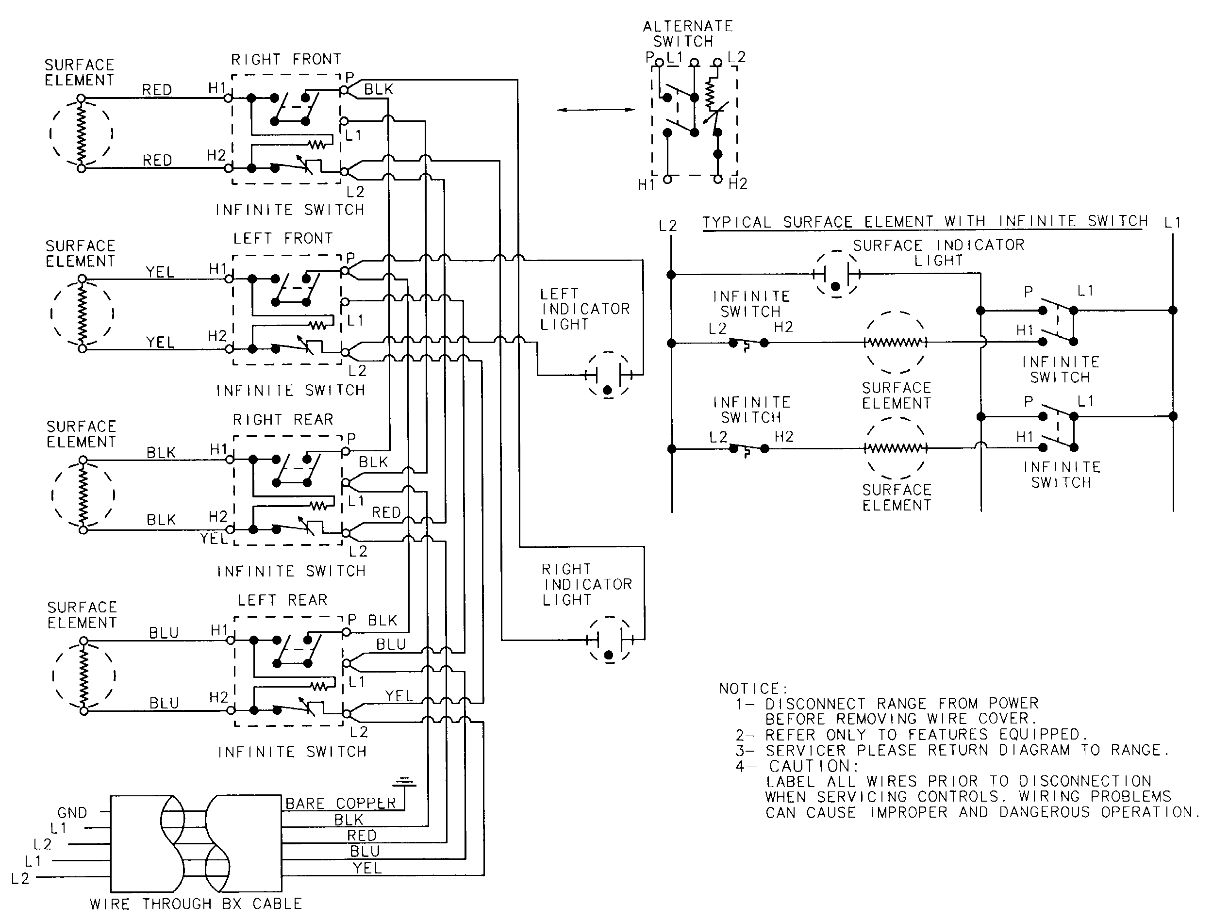 Wiring information