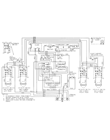 Wiring information