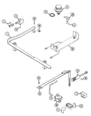 Gas controls