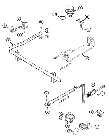 Gas controls