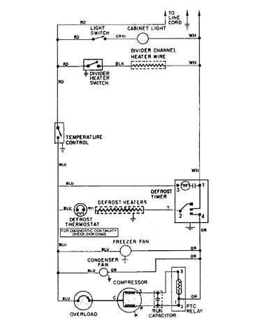 Wiring information