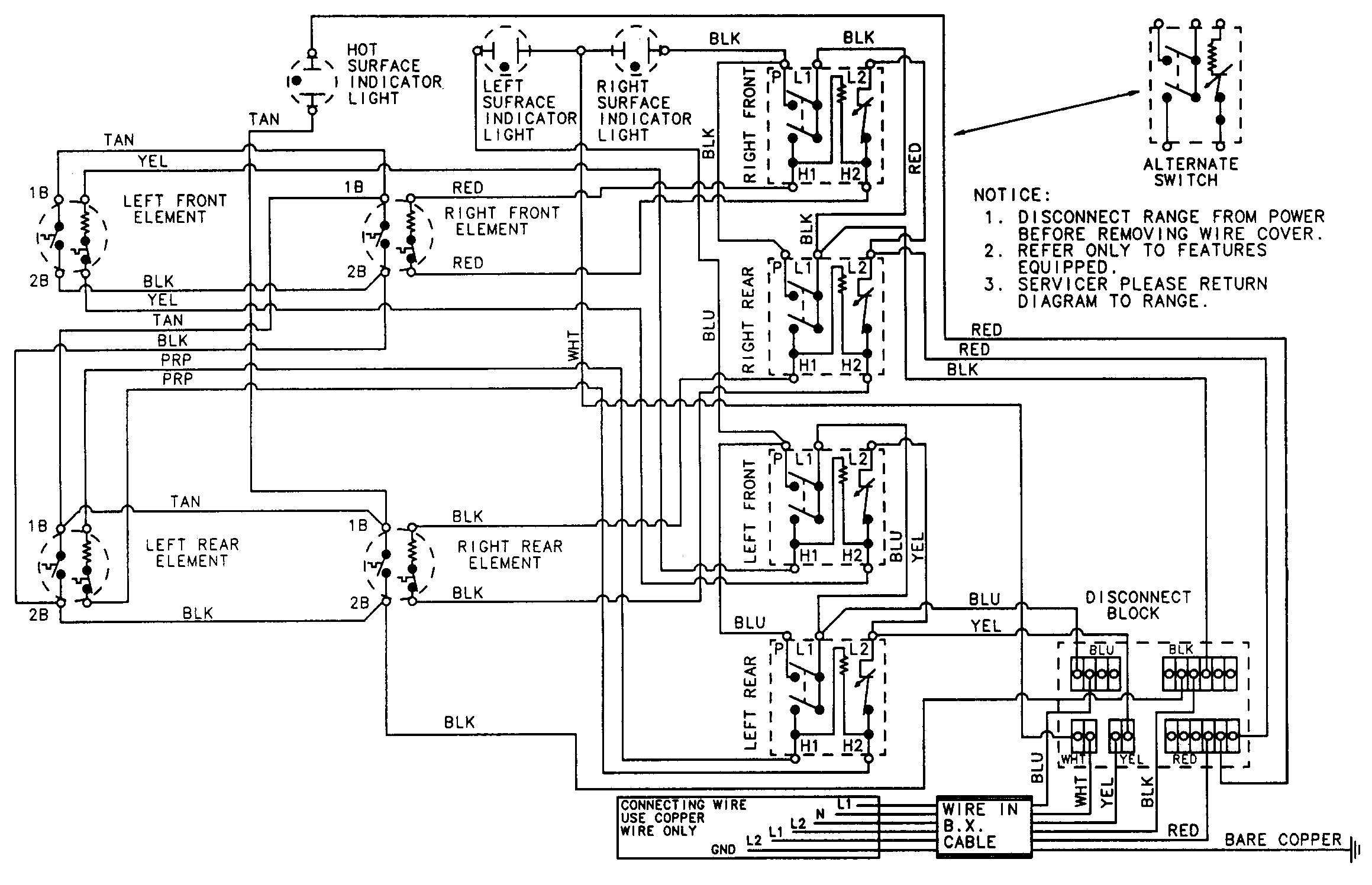 Wiring information