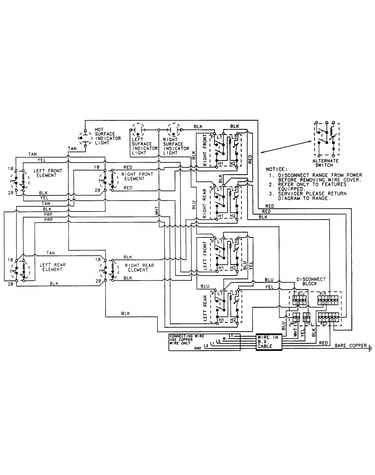 Wiring information