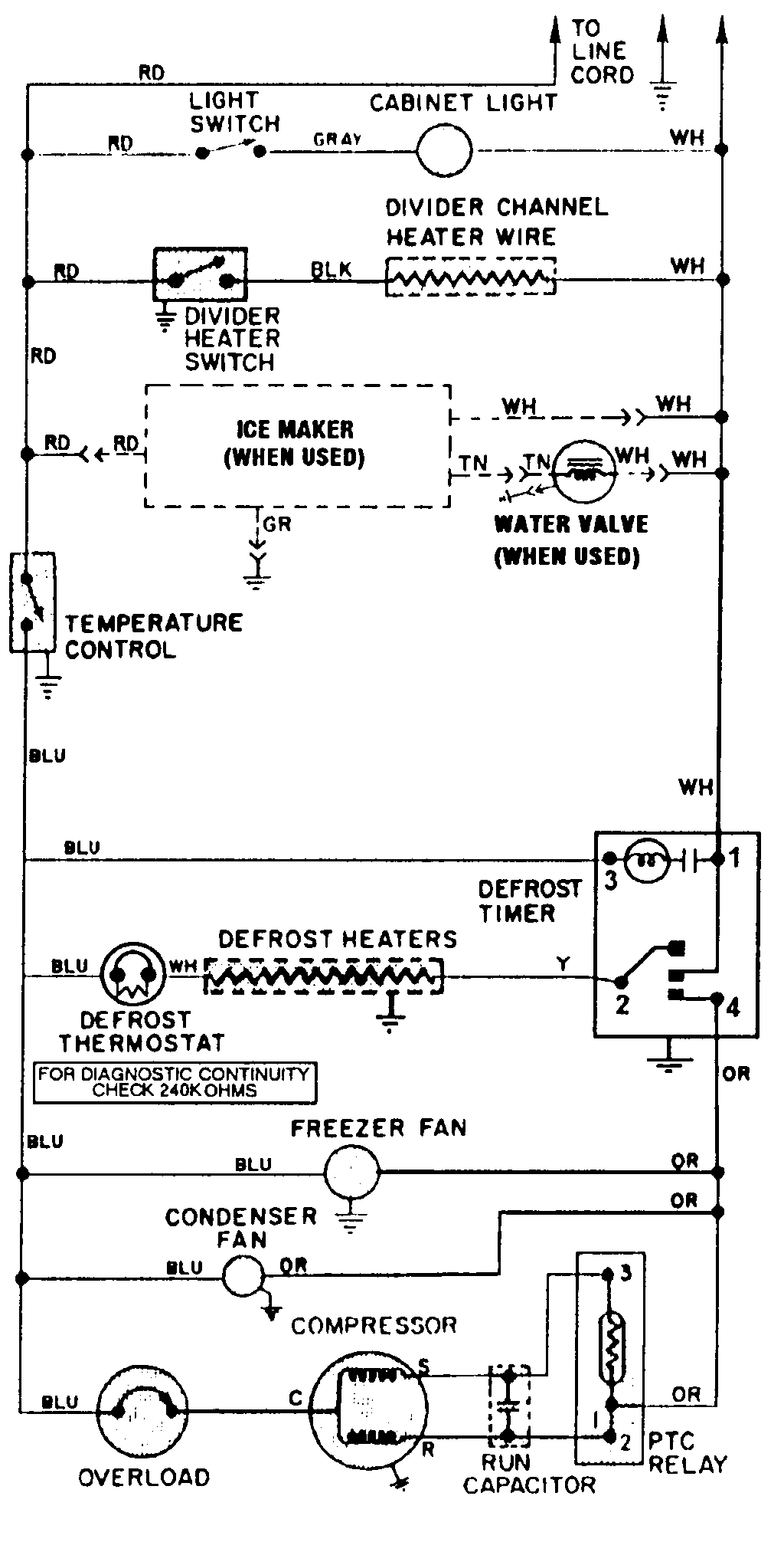 WIRING INFORMATION