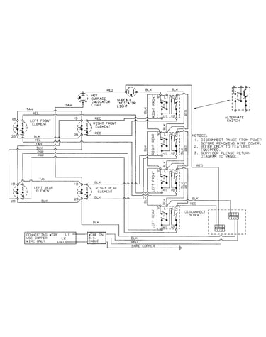 Wiring information