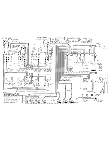 Wiring information