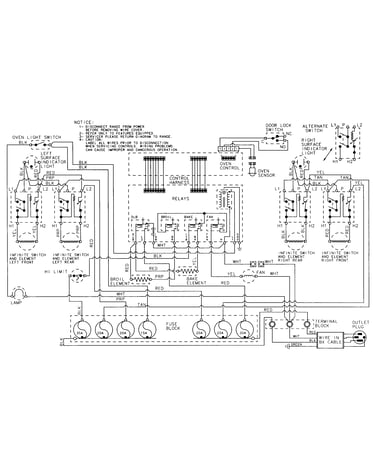 Wiring information