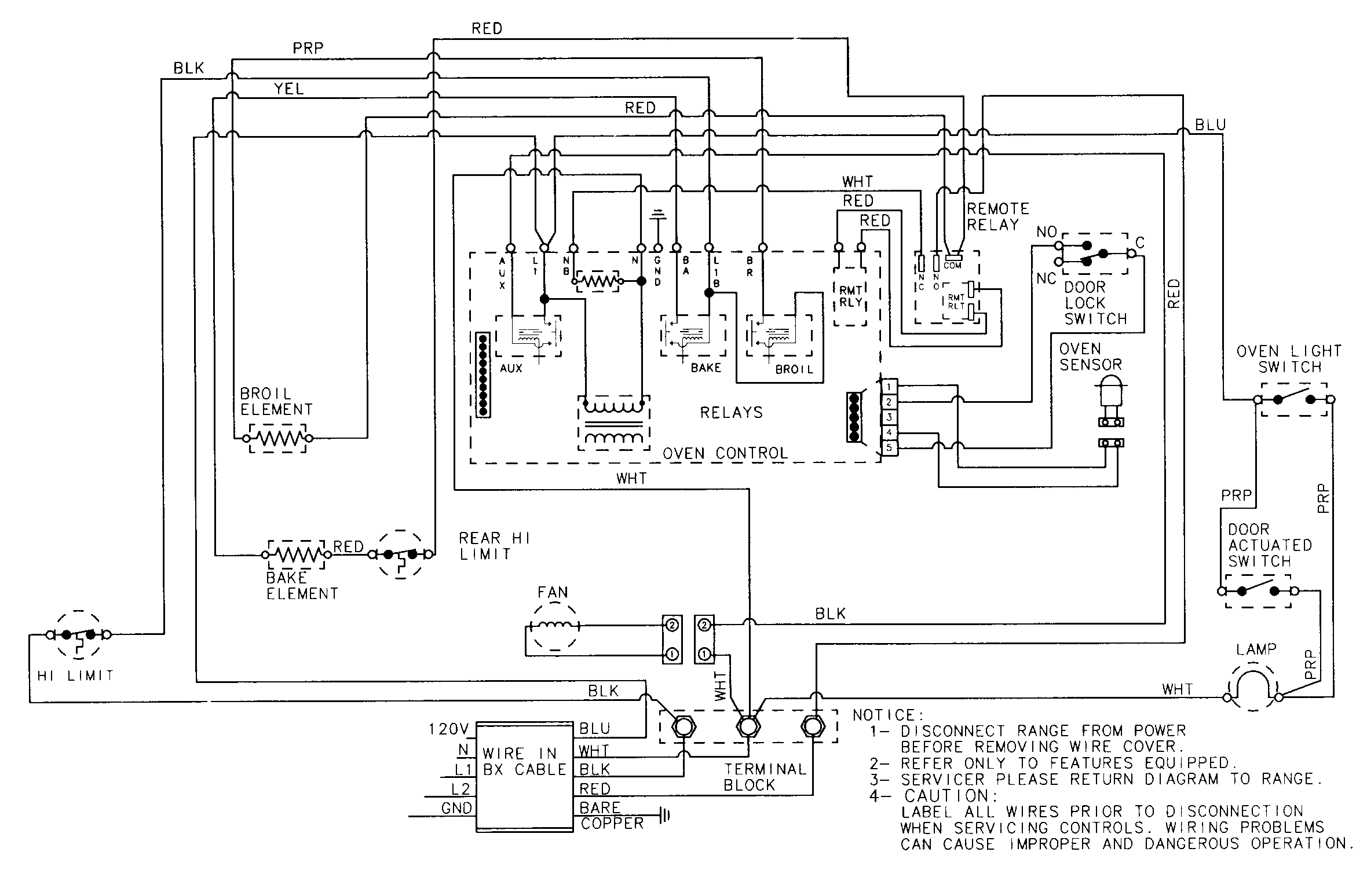 WIRING INFORMTION (CX9875VVV)