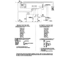 Jenn-Air JDB7900AWW wiring information diagram