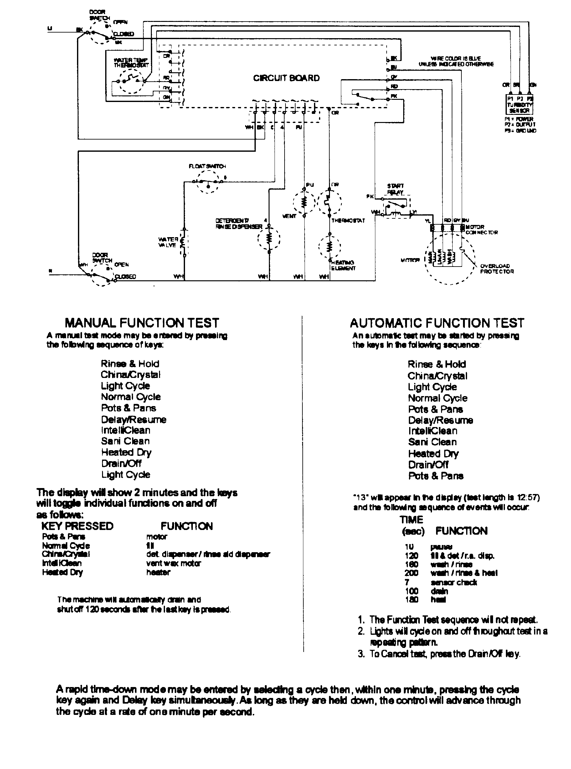 Wiring information