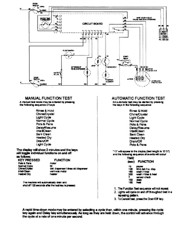 Wiring information