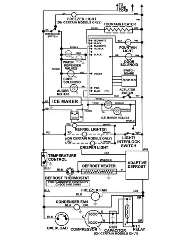 Wiring information (rev 10)