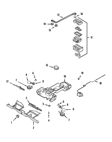Controls