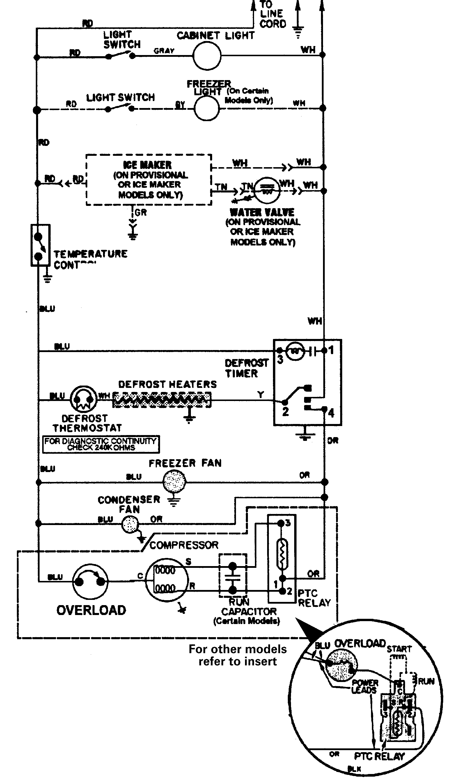 Wiring information