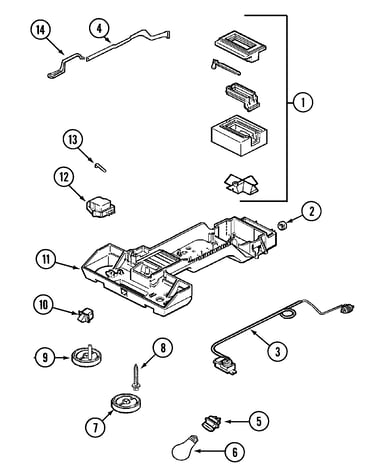 Controls
