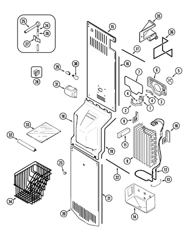 Freezer compartment