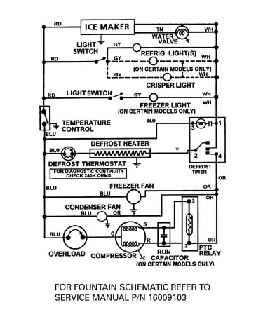 Wiring information
