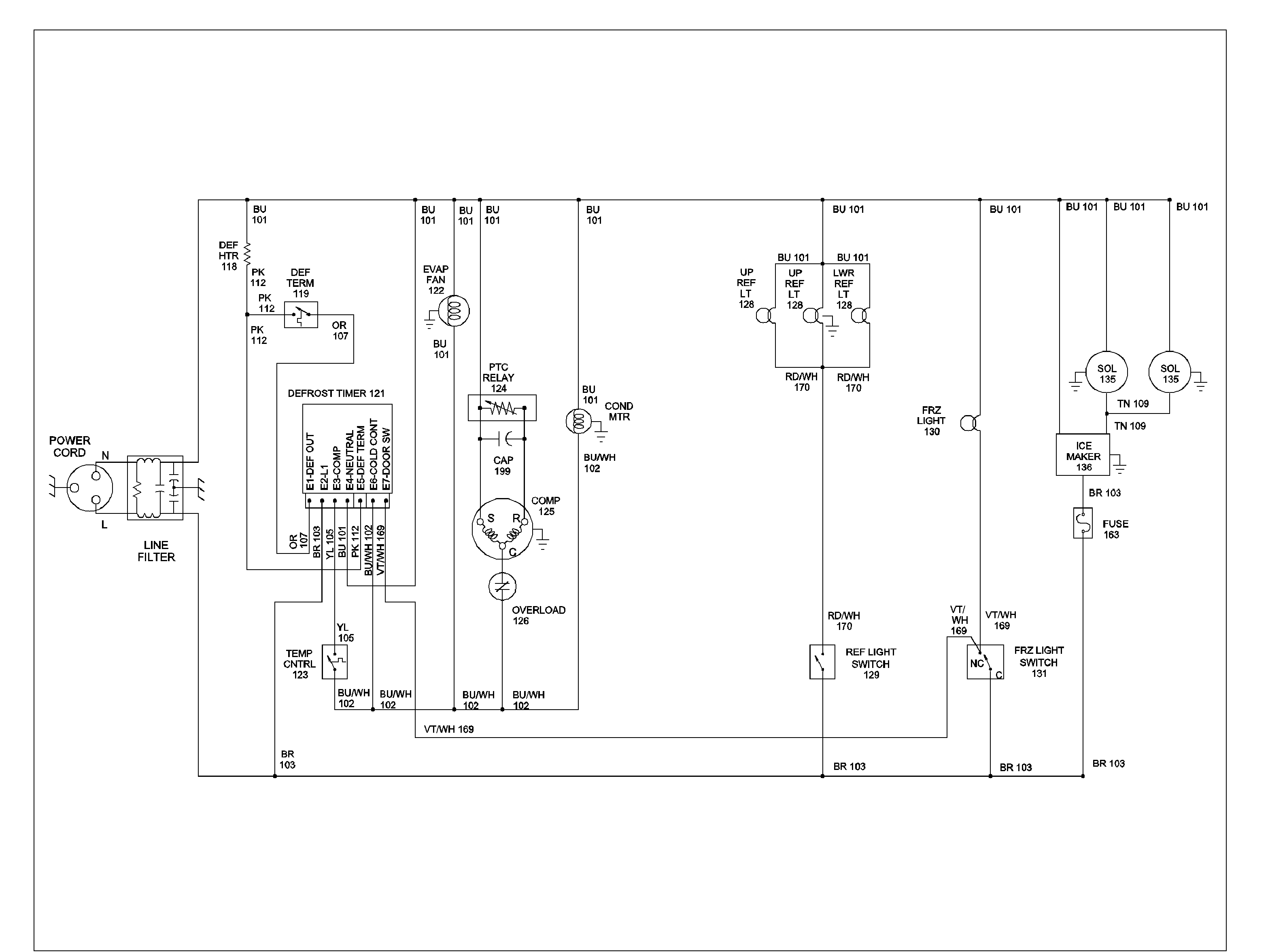 Wiring information