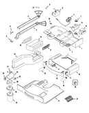 Controls