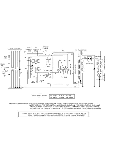 Wiring information