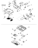 Controls