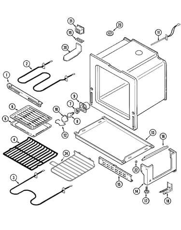 Oven/base