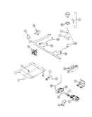 Gas controls