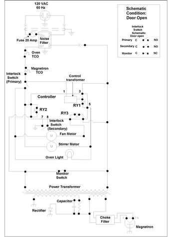 Wiring information