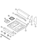 Control panel/top assembly