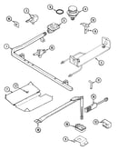 Gas controls