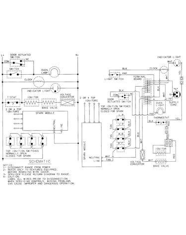 Wiring information