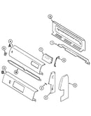 Control panel (xaa, xaw)