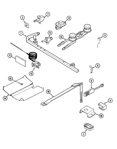 Gas controls