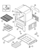 Oven/base