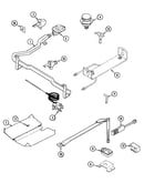 Gas controls