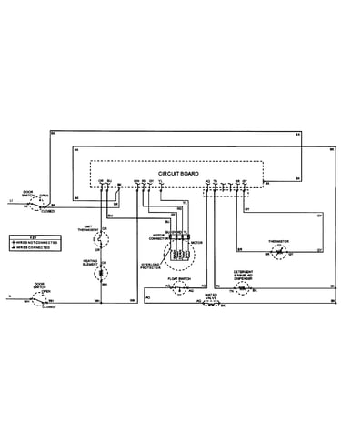 Wiring information